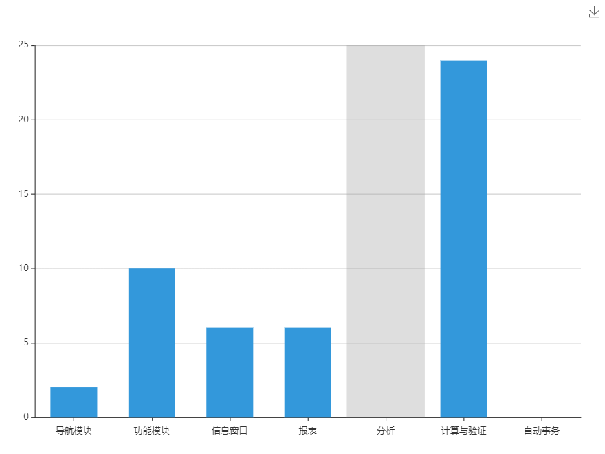 中医针灸管理系统 中医针灸管理系统系统TC图
